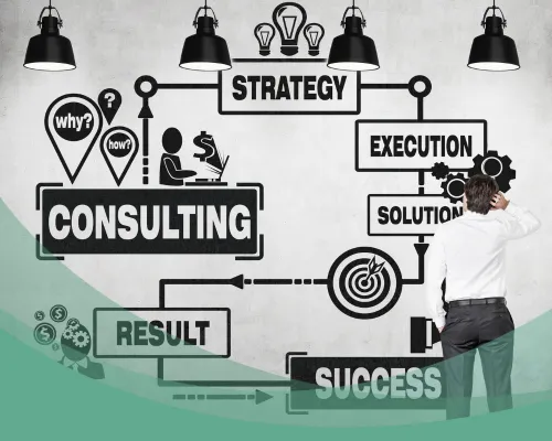 IT Consulting