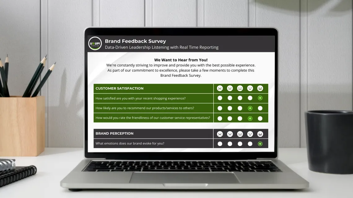 Holistic data-driven performance management solution