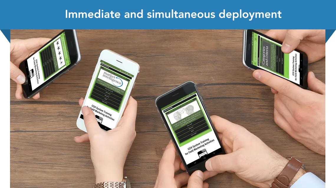 Immediate and simultateous deployment